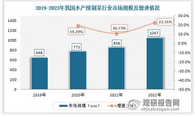 淡水鱼最贵的是什么鱼（中国十大名贵鱼类） 水族周边 第2张