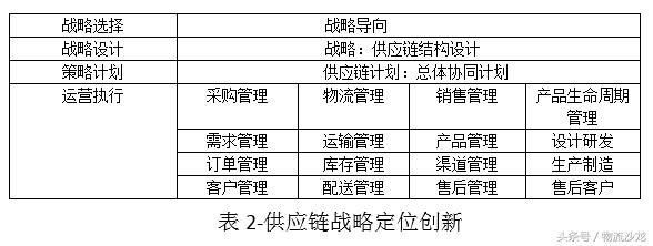 观赏鱼经营模式（观赏鱼市场营销策略：经营者需要充分利用社交媒体力量） 造景/装饰 第1张