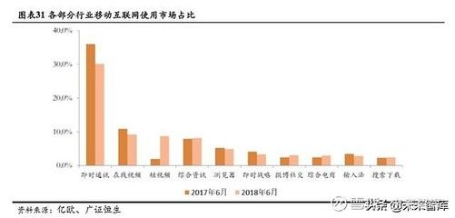 观赏鱼发展的前景怎么样知乎（中国观赏鱼行业发展趋势分析） 森森鱼缸 第1张