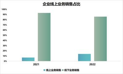 观赏鱼发展的前景怎么样知乎（中国观赏鱼行业发展趋势分析）