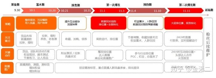 龙鱼鱼鳞溃烂了怎么办啊（关于龙鱼鱼鳞溃烂的问题）