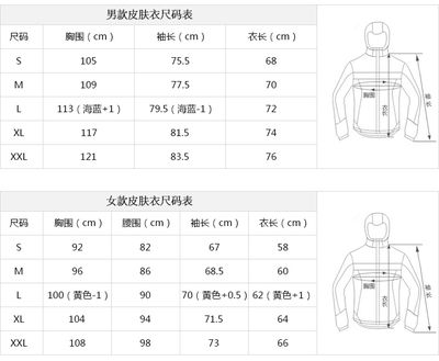 博特水泵1000流量怎么样（博特水泵1000流量如何选择） 广州观赏鱼鱼苗批发市场 第4张