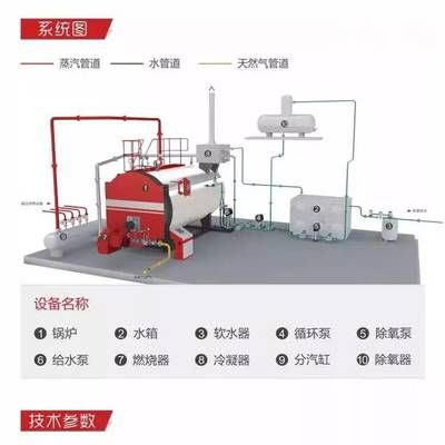 除氧泵的作用（除氧泵在锅炉及供热系统中的作用）