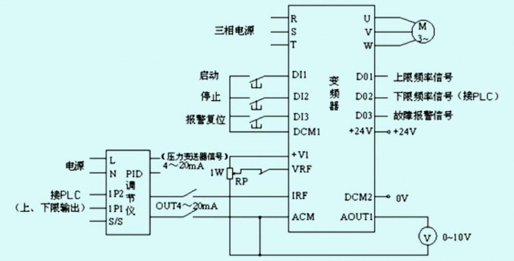 8100智能水泵变频器怎接线（8100智能水泵变频器接线方法及注意事项） 朱巴利鱼苗 第2张