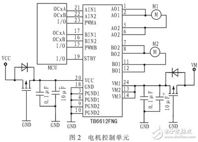 定时器控制电机（定时器与电机控制技术） 黄金斑马鱼 第1张