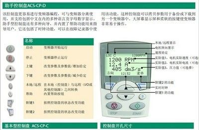 grunwl水泵变频器说明书F3053（grunwl水泵变频器使用说明书） 球鲨鱼 第4张