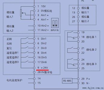 富士变频器恒压供水pid参数设置？（富士变频器在恒压供水系统中实现高效稳定运行的关键） 祥龙水族滤材/器材 第3张