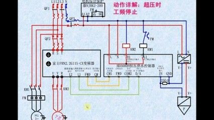 富士变频器恒压供水的参数（pid设定值计算） 祥龙水族滤材/器材 第1张