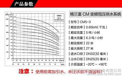 格兰富变频水泵型号参数（格兰富变频水泵） 祥龙水族滤材/器材 第3张