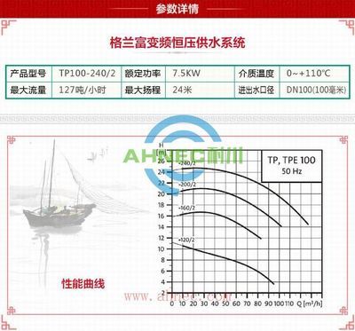 格兰富变频水泵型号参数（格兰富变频水泵） 祥龙水族滤材/器材 第1张