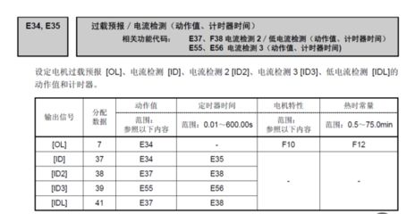 富士变频器修改参数（富士变频器参数修改通常需要通过操作面板进入参数模式）