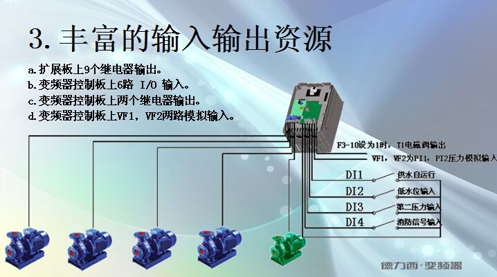 德力西变频器控制水泵压力参数设置（德力西变频器在恒压供水系统中的参数设置） 祥龙水族滤材/器材 第1张