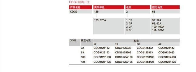 德力西厂家地址和电话（德力西相关公司地址、电话信息） 祥龙水族滤材/器材 第2张