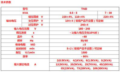 德力西厂家地址和电话（德力西相关公司地址、电话信息） 祥龙水族滤材/器材 第1张