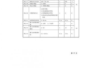 德力西变频器官网说明书（德力西变频器modbus协议支持标准modbus协议）