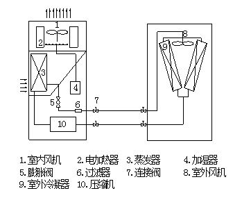 电加热棒工作原理（电加热棒是一种常见的加热设备其工作原理是什么）