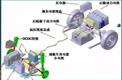 电加热棒工作原理（电加热棒是一种常见的加热设备其工作原理是什么） 祥龙水族滤材/器材 第3张