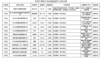 艾美特室内加热器不工作什么原因？（艾美特室内加热器不加热怎么回事艾美特室内加热器维修） 银古鱼苗