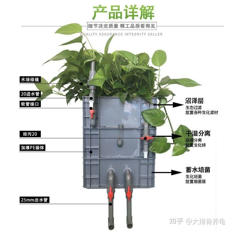 过滤桶滤材怎么放过滤效果好（过滤桶滤材的摆放顺序）