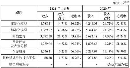 观赏鱼好评评语简短（关于观赏鱼好评评语的简短总结） 充氧泵 第4张