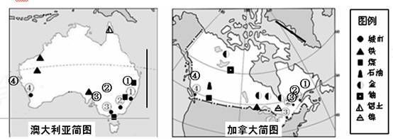 澳大利亚渔场（澳大利亚渔场是指在澳大利亚周边海域的渔场） 水温计 第1张