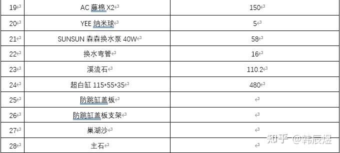 yee的水泵和森森（yee和森森各有特点和优缺点和缺点和缺点） 虎斑恐龙鱼 第1张