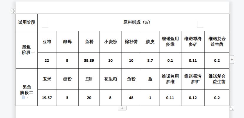 黑云鱼吃什么饲料好（黑云鱼可以吃什么饲料？） 黄金斑马鱼 第3张