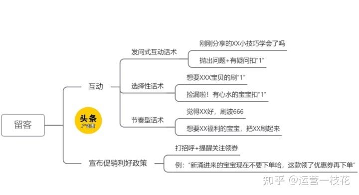 银龙鱼和金龙鱼的价格差多少（银龙鱼和金龙鱼在市场上的价格通常有多大差异？）