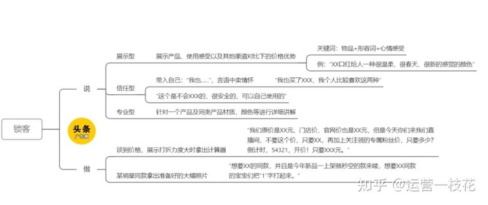 银龙鱼和金龙鱼的价格差多少（银龙鱼和金龙鱼在市场上的价格通常有多大差异？） 水族问答 第4张