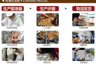 观赏鱼饲料机器（观赏鱼饲料机器是一种专门用于延长鱼饲料加工机械设备的寿命） 除藻剂 第3张