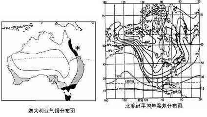 澳大利亚西部渔场的成因（为什么澳大利亚西部无法形成大规模的世界性渔场？） PH调节剂 第4张