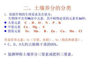 各种肥料的作用（肥料种类与肥料作用原理） 斑马鸭嘴鱼 第3张