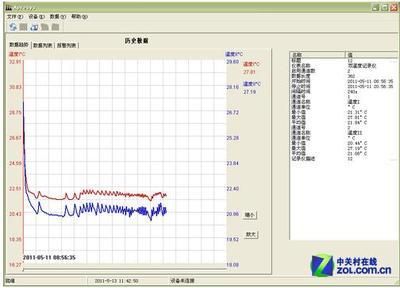 变频和定频有什么区别（变频空调与定频空调的区别）