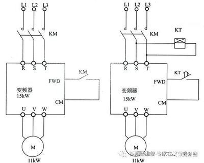 grunwl水泵变频器故障代码（grunwl变频器故障代码表变频器故障代码大全） 三间鼠鱼苗 第1张