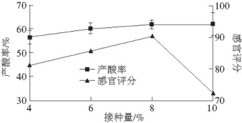 红茶菌为什么不流行（为什么红茶菌不再流行了）