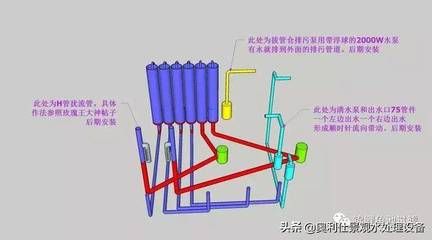 大型鱼池过滤系统设计图（大型鱼池过滤系统设计） 七彩神仙鱼 第3张