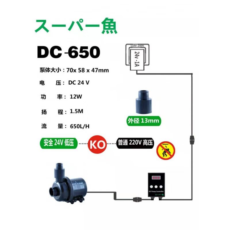 dc酷鱼水泵使用说明（dc酷鱼水泵安装方法） 黑水素 第4张