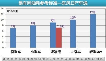 冬天热车水温多少合适（冬天热车水温达到90摄氏度才是最佳状态()]） 龙凤鲤鱼 第4张