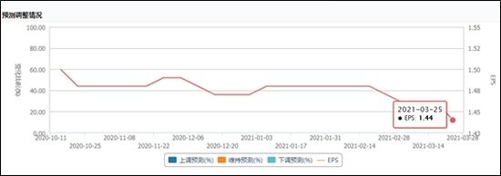 2024年金龙鱼的年报业绩预告（金龙鱼2024年上半年业绩预告及2023年业绩推测） 龙鱼百科 第2张