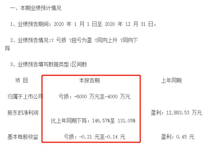 2024年金龙鱼的年报业绩预告（金龙鱼2024年上半年业绩预告及2023年业绩推测） 龙鱼百科 第3张