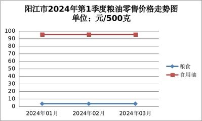 今年金龙鱼价格多少（2024年金龙鱼价格多少钱一只一条） 龙鱼百科 第3张