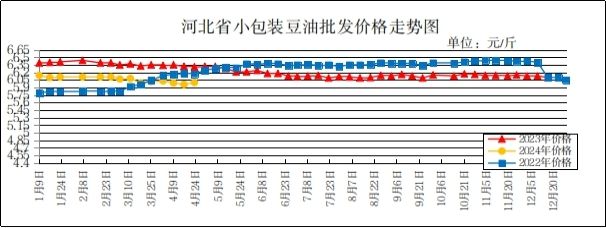 今年金龙鱼价格多少（2024年金龙鱼价格多少钱一只一条） 龙鱼百科 第2张