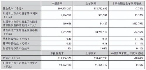 成年金龙鱼价格表（成年金龙鱼的价格受多种因素影响） 龙鱼百科 第1张