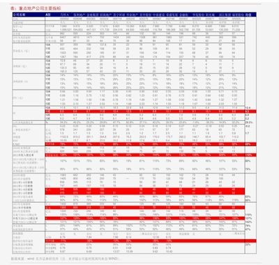 今年龙鱼价格走势分析（2024年以来龙鱼价格呈现出下跌趋势）