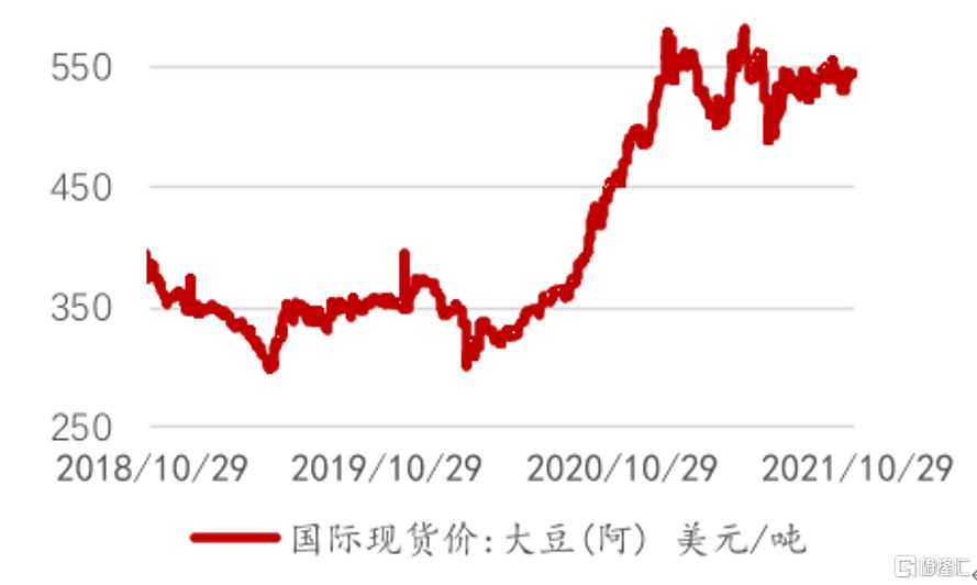 2024年金龙鱼涨价了吗（2024年上半年金龙鱼营业收入1094.78亿元） 龙鱼百科 第1张