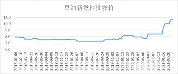 2024年金龙鱼涨价了吗（2024年上半年金龙鱼营业收入1094.78亿元） 龙鱼百科 第2张