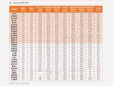 2024年金龙鱼目标价格是多少呢（金龙鱼到底值多少钱） 龙鱼百科 第3张