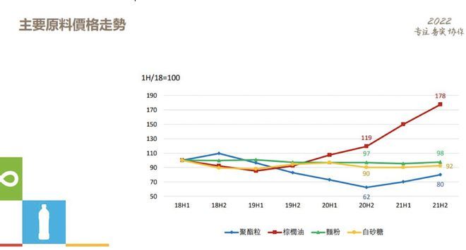 白色金龙鱼价格走势图（白色金龙鱼价格） 龙鱼百科 第2张