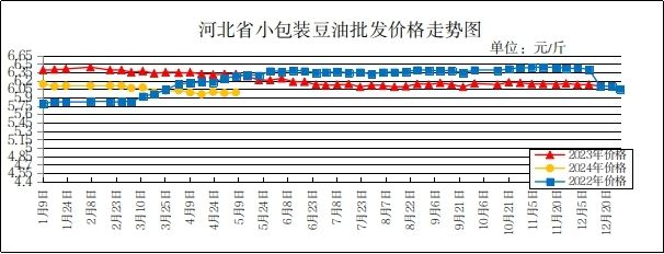 3斤的金龙鱼多少钱一只图片（3斤的金龙鱼价格在4500元左右以下是不同重量的金龙鱼价格参考）