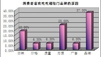 福临门与金龙鱼对比（福临门与金龙鱼在品牌背景、产品特点和优势对比分析）